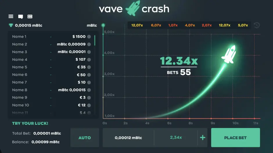 Vave Crash (BGaming)