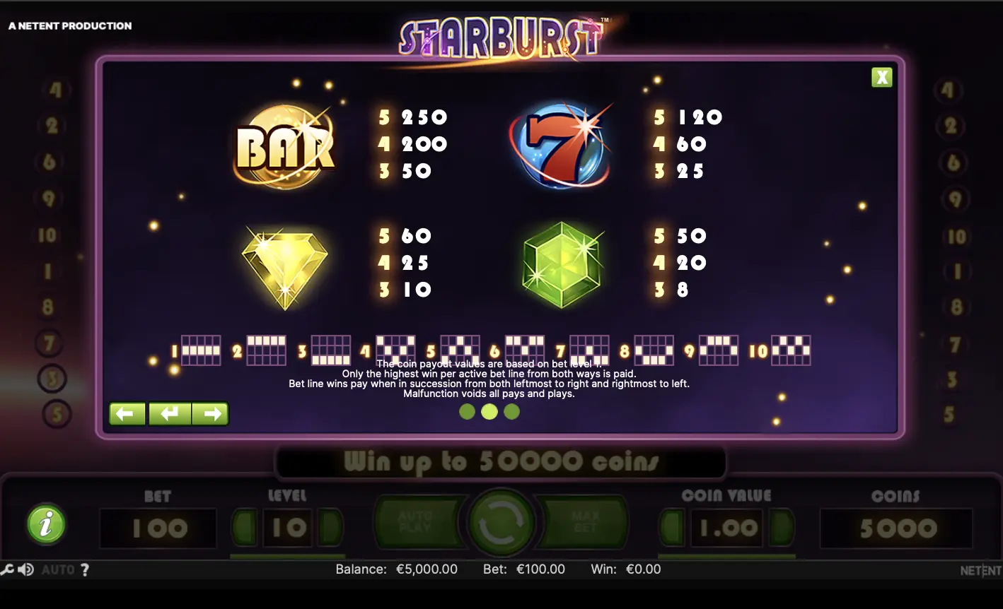 How Did We Get There? The History Of Complete RTP Database For Thunderkick Slots Advised Through Tweets