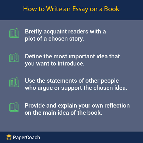 How to Write an Essay on a Book