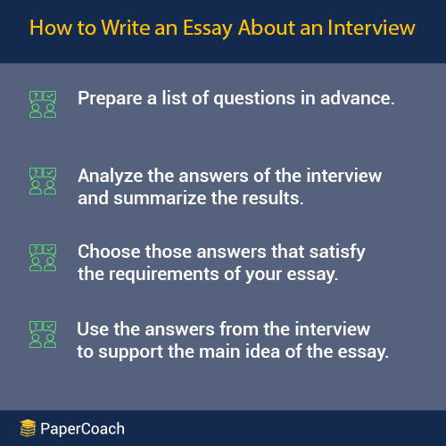 How to Write an Essay About an Interview