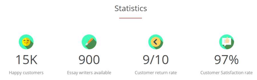 HandmadeWriting owen statistc