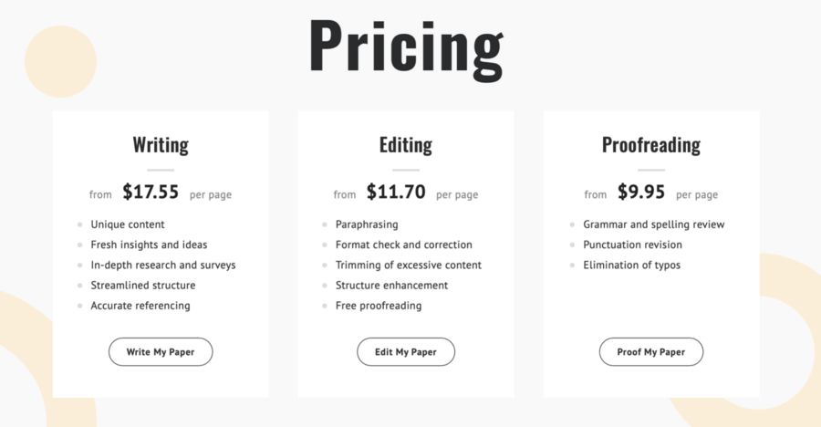 MyCustomEssay pricing