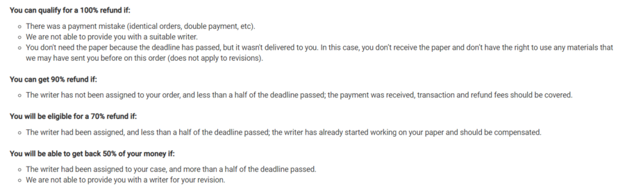 SiteJabber's refund policy