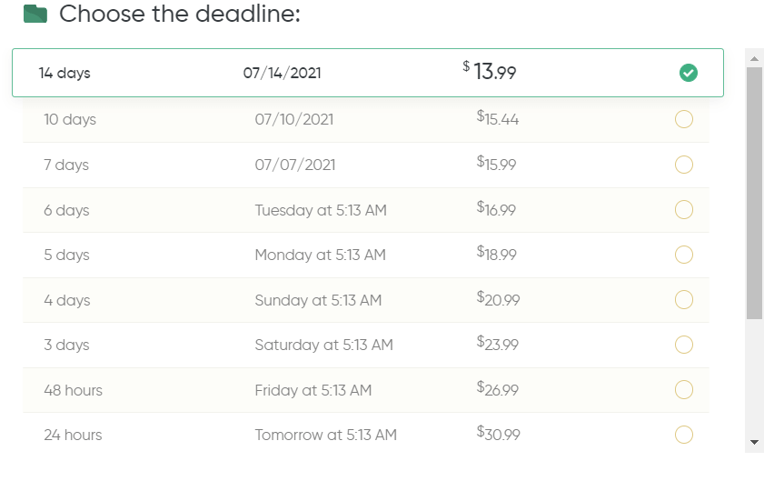 TopEssayWriting pricing