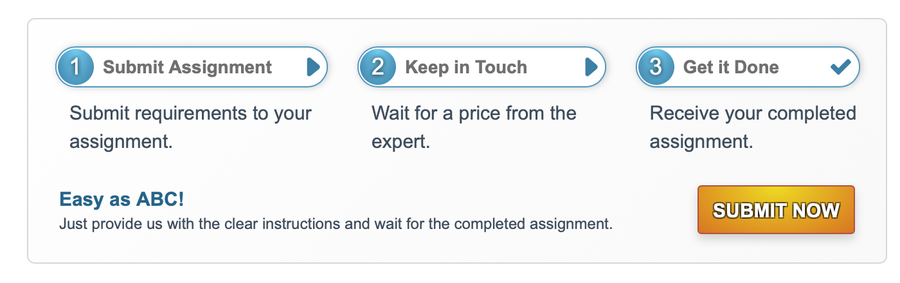 AssignmentExpert ordering process