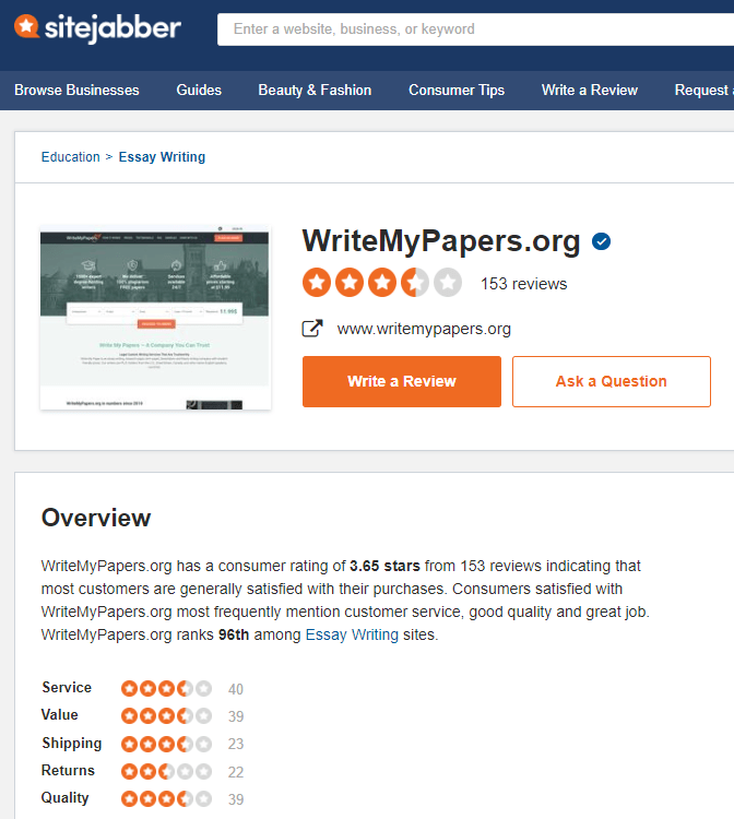 WriteMyPapers review