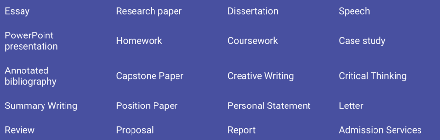 types of papers