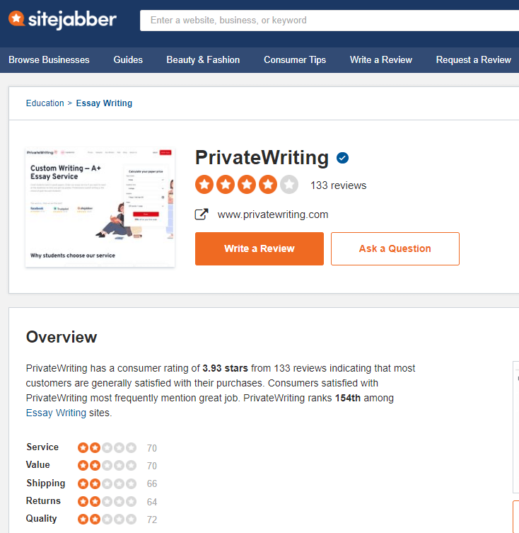 Private Writing reviews on SiteJabber