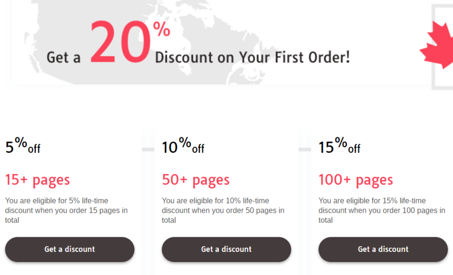 CanadianWritings Discount on your first order