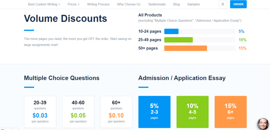 bestcustomwriting discounts