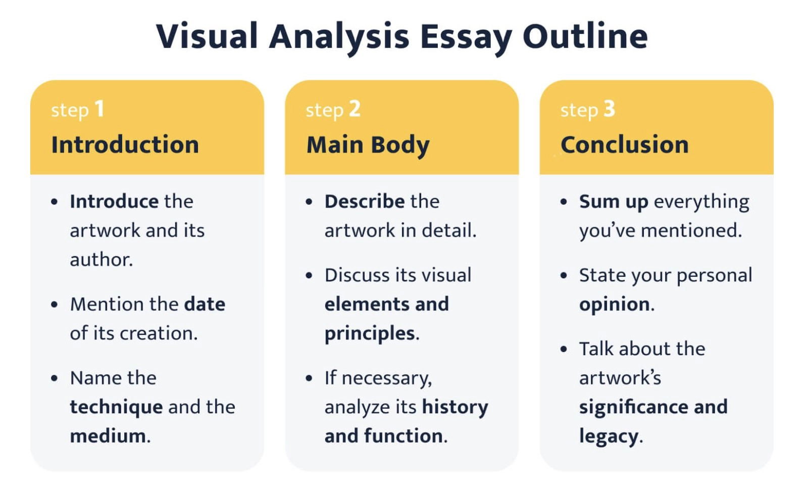 Visual Analysis Essay: Guidelines and Writing Tips