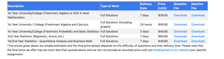 MyMathGenius pricing & deadlines