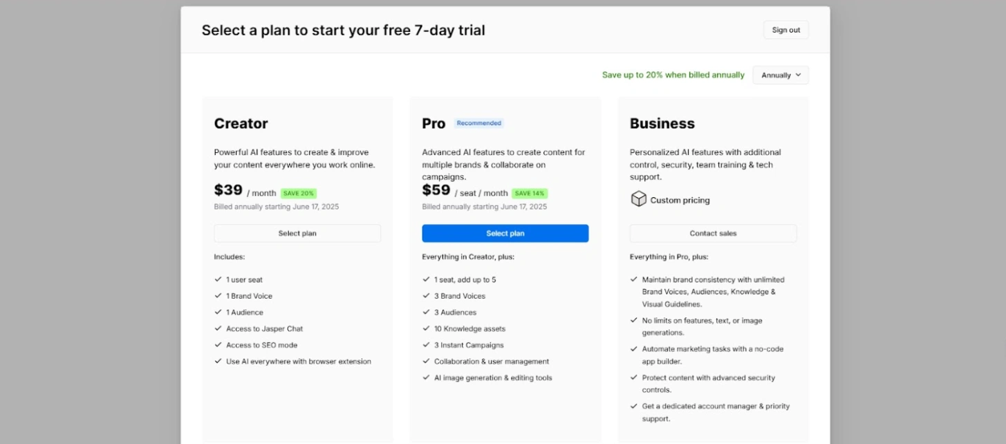 jasper ai price plan