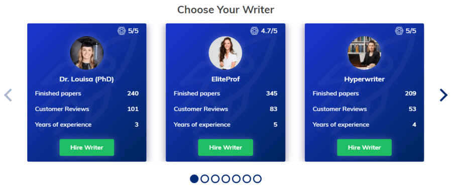 Writers' profiles