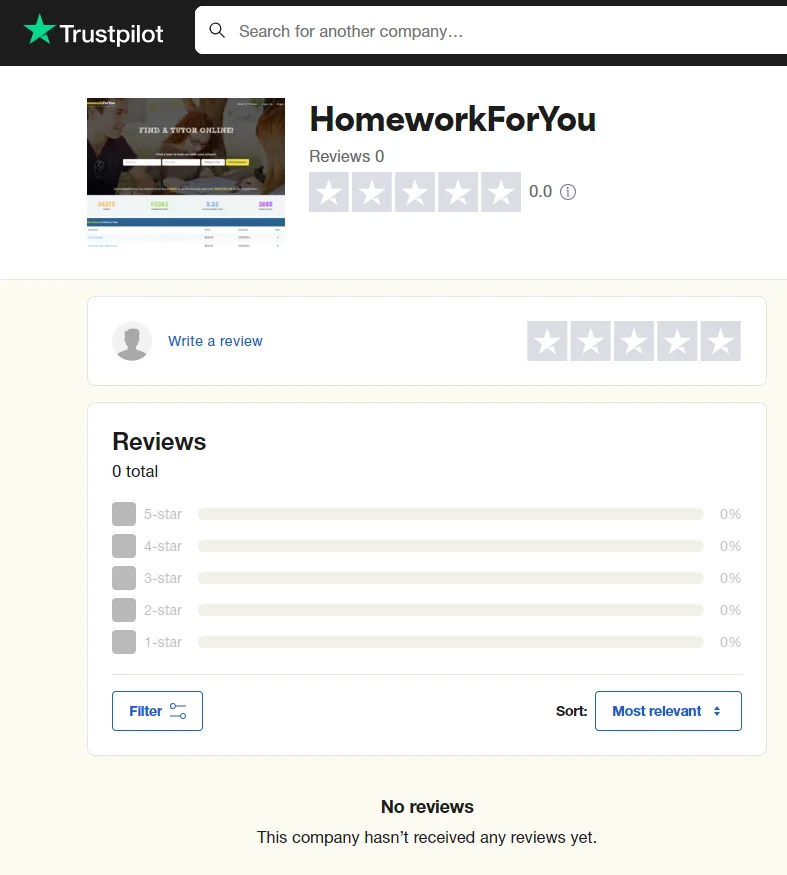 The Brutal HomeworkForYou Review You’ve Been Waiting for
