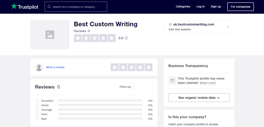 bestcustomwriting reviews on TrustPilot