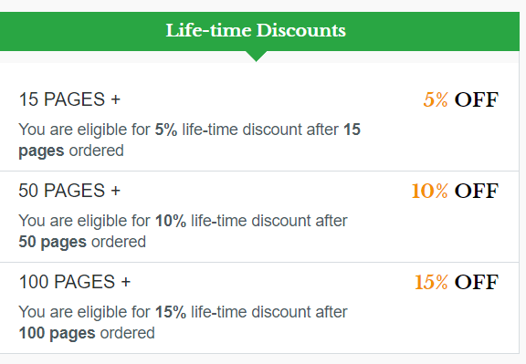 GrabMyEssay Discounts