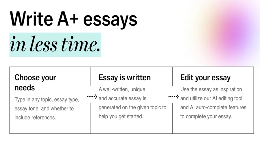 the good ai writing process
