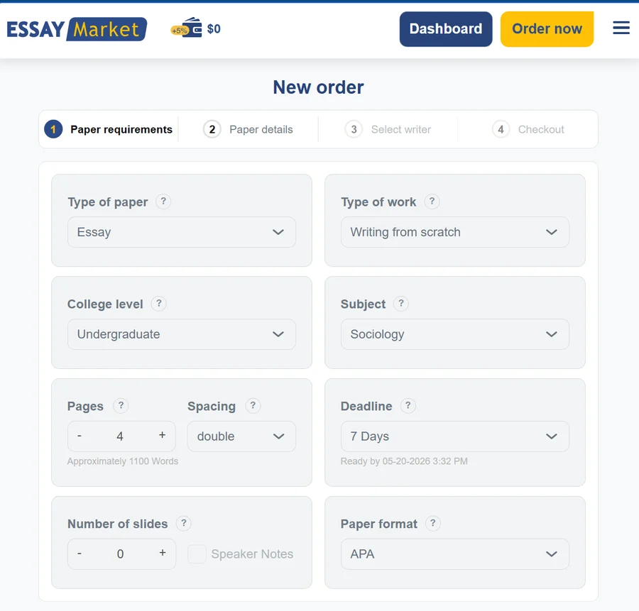 order process