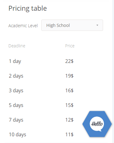 HandmadeWriting price
