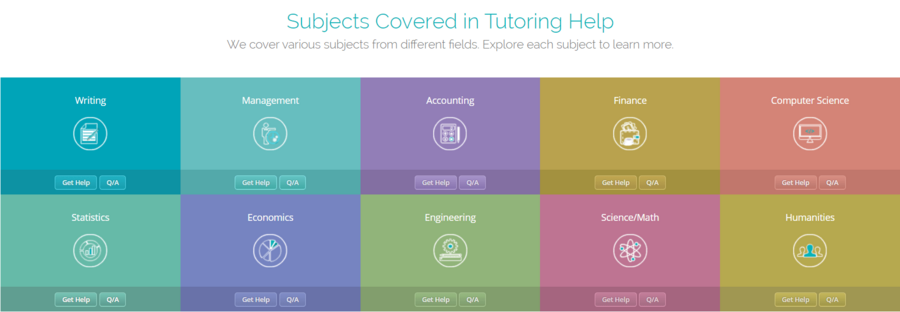 subjects covered in tutoring help