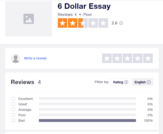 6dollaressay review sitejabber