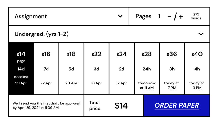 pricing