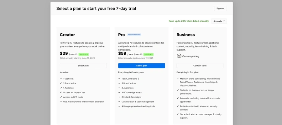 jasper ai price plan