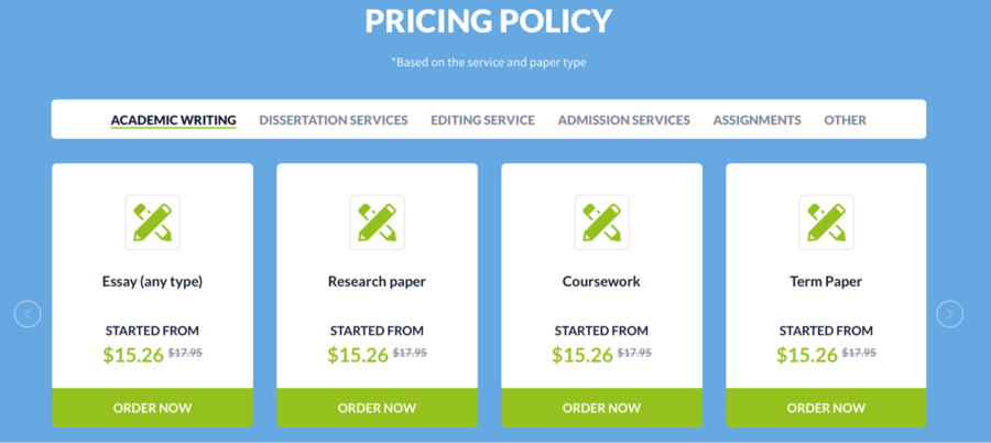 The-Essays pricing