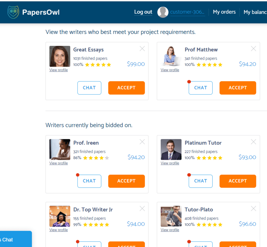 PapersOwl Writers' profiles with ratings and prices