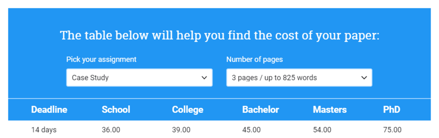 Unipapers order form