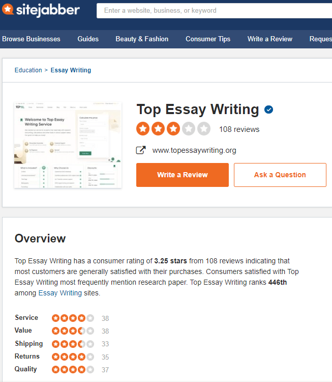 TopEssayWriting review