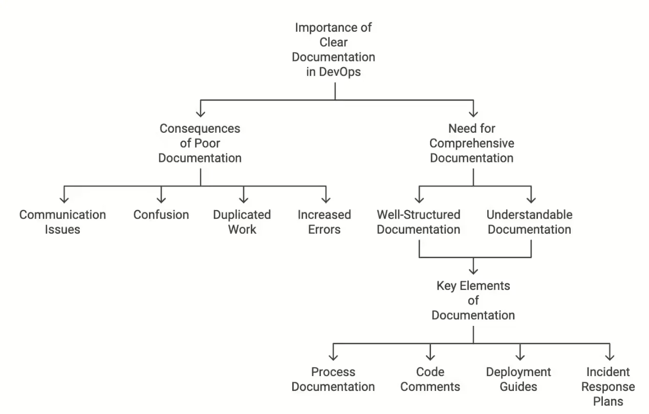 external articles img