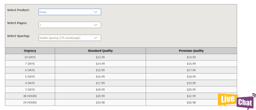 Choosing order details with price list