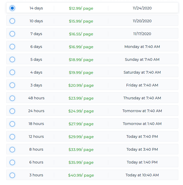 Trustmypaper price