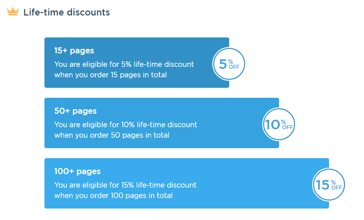 types of papers at academized