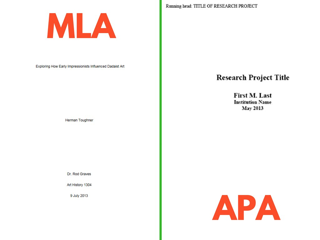 Create A Title Page For Your Research Paper