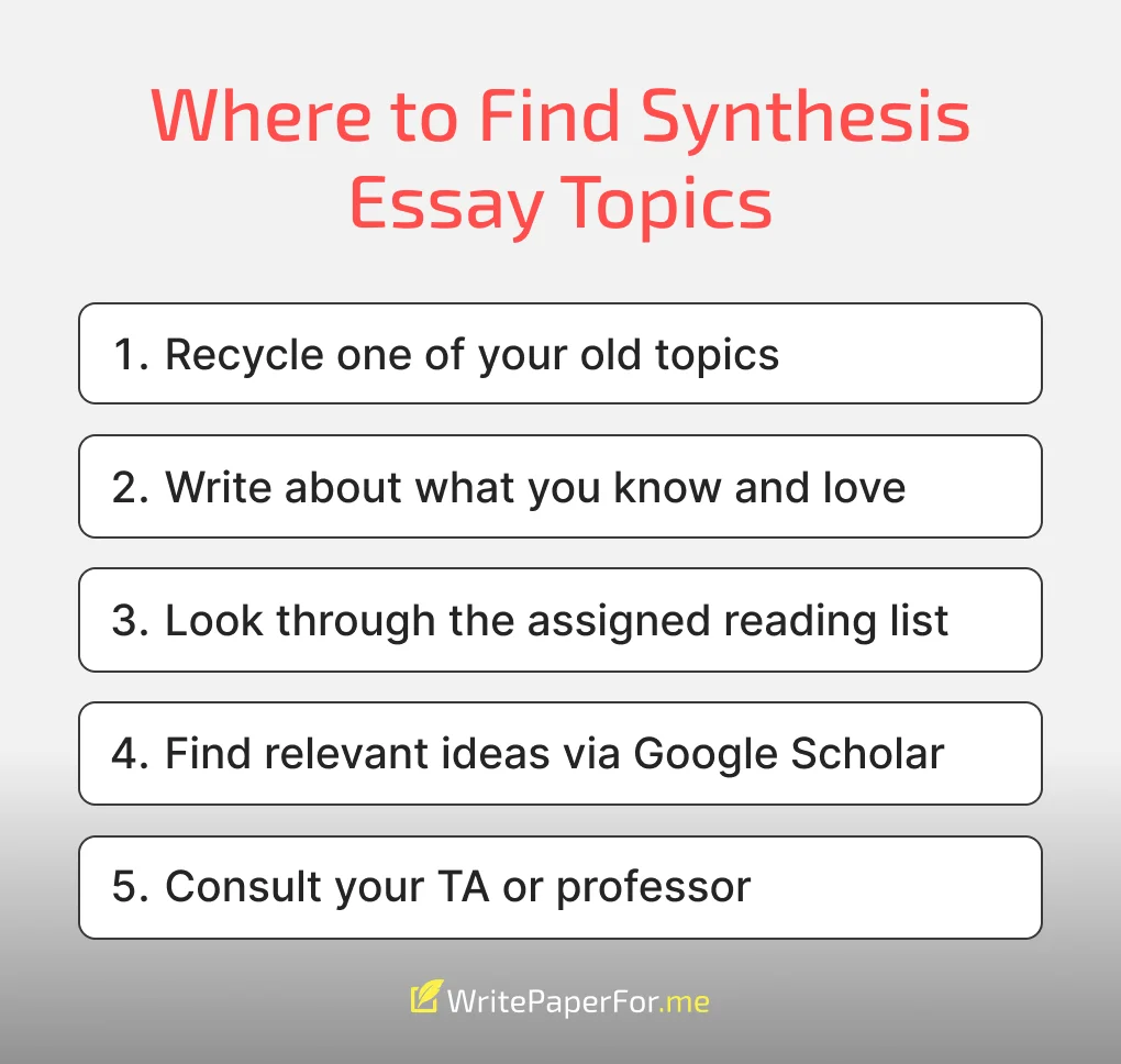 How to Write a Synthesis Essay