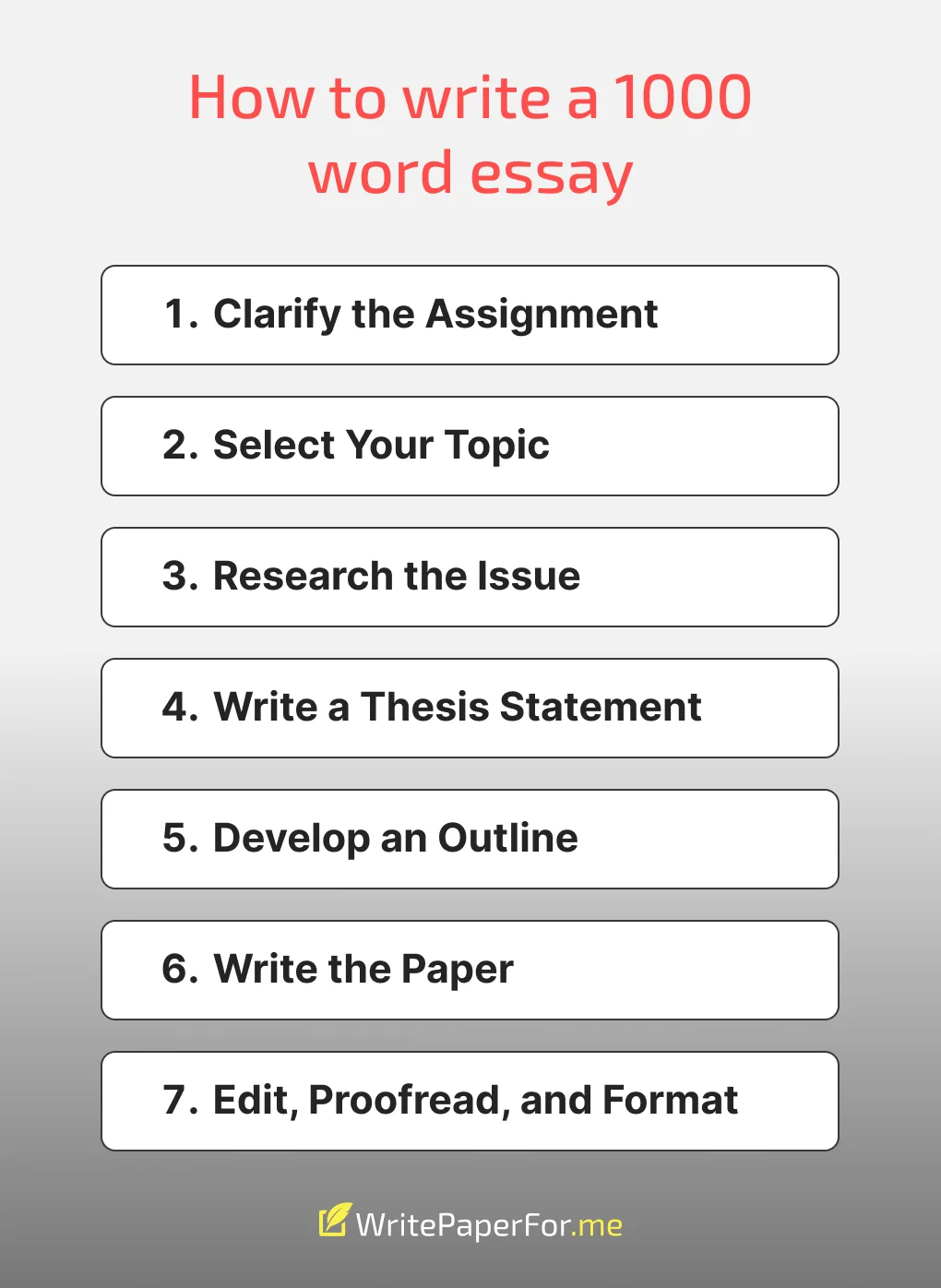 step 1000 word essay