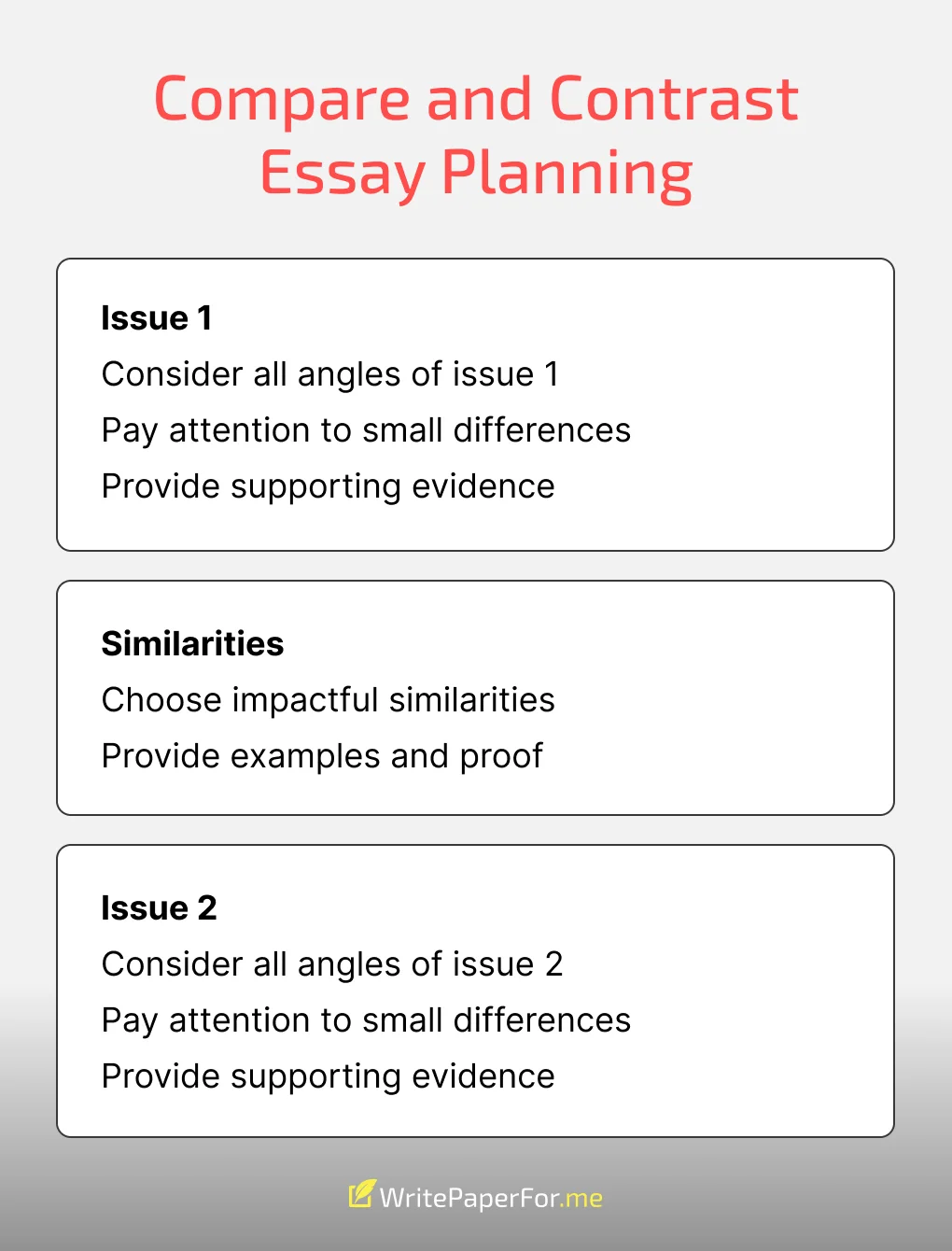 How to Write a Compare-and-Contrast Essay