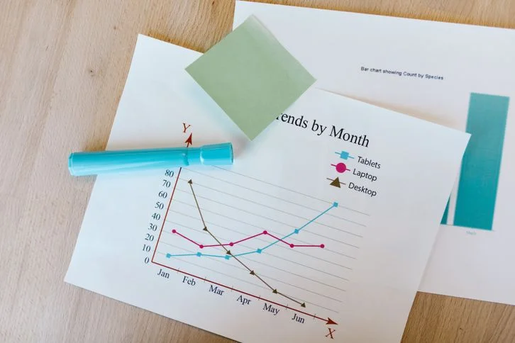 100 Statistics Project Ideas for US Students: 2026 Guide & Tips