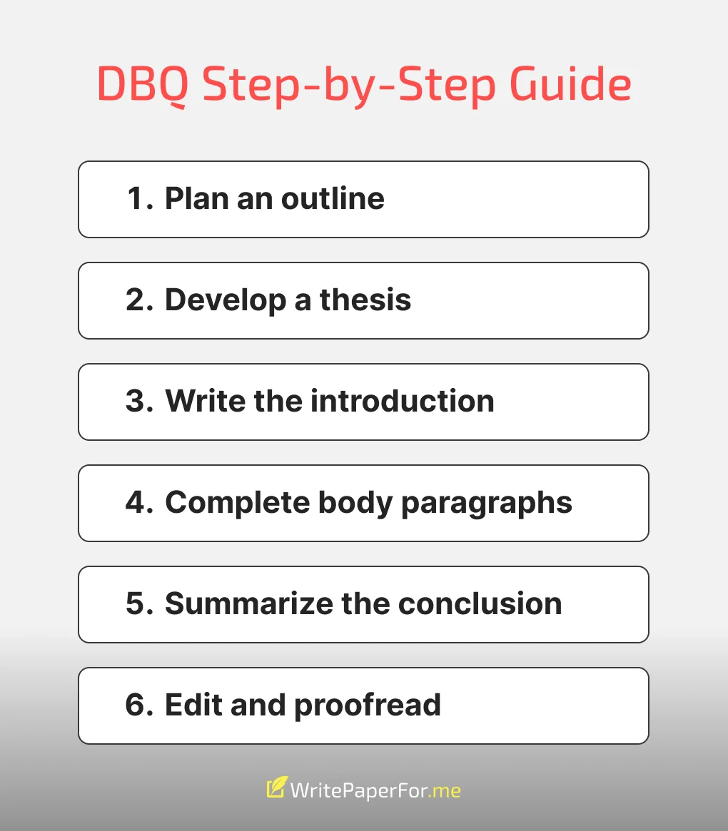 How to Write a DBQ