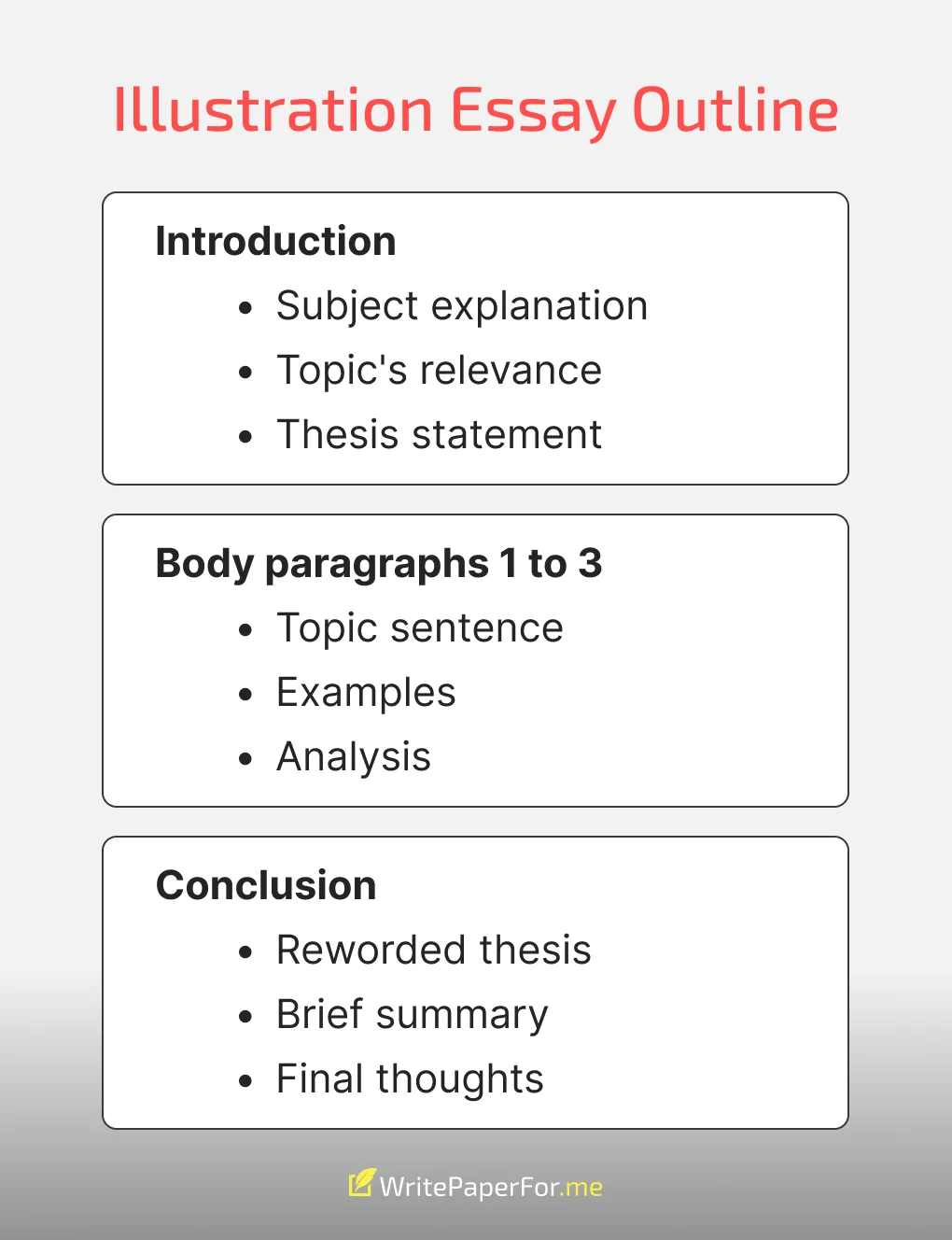 illustration essay summary