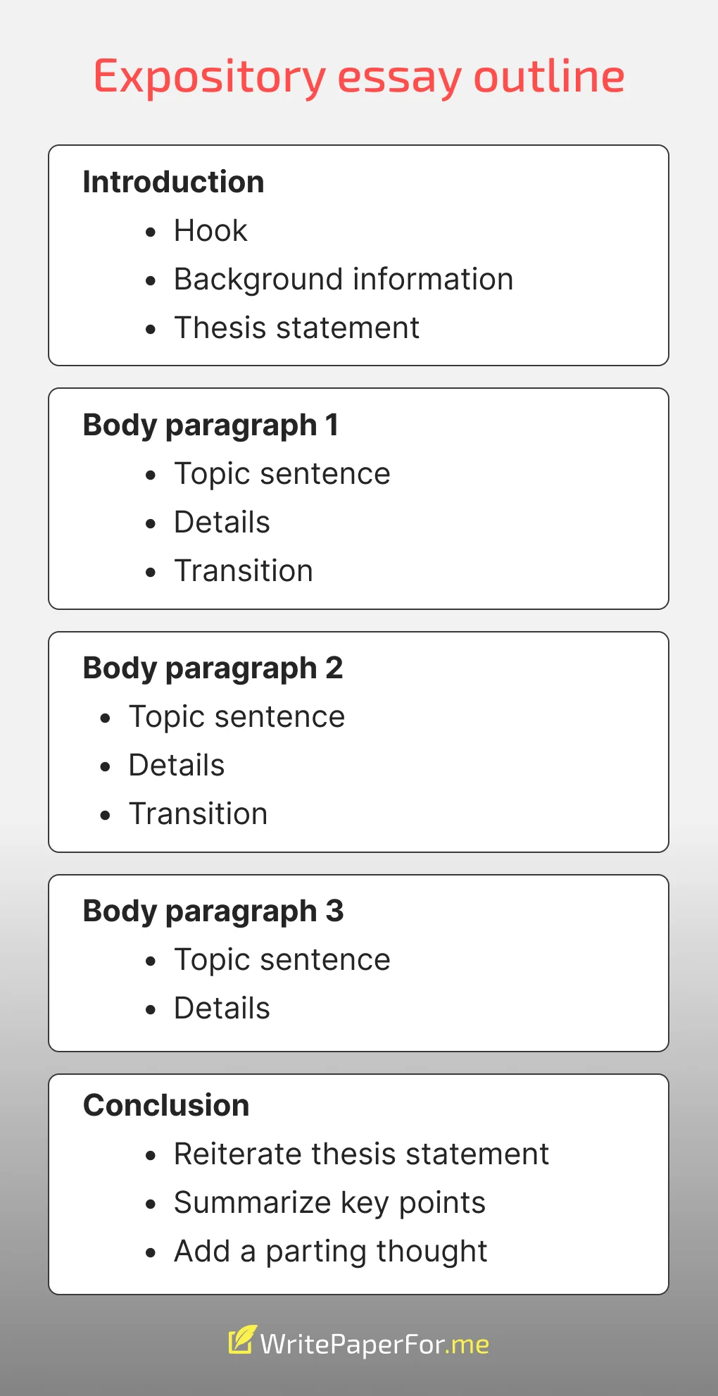 expository essay outline