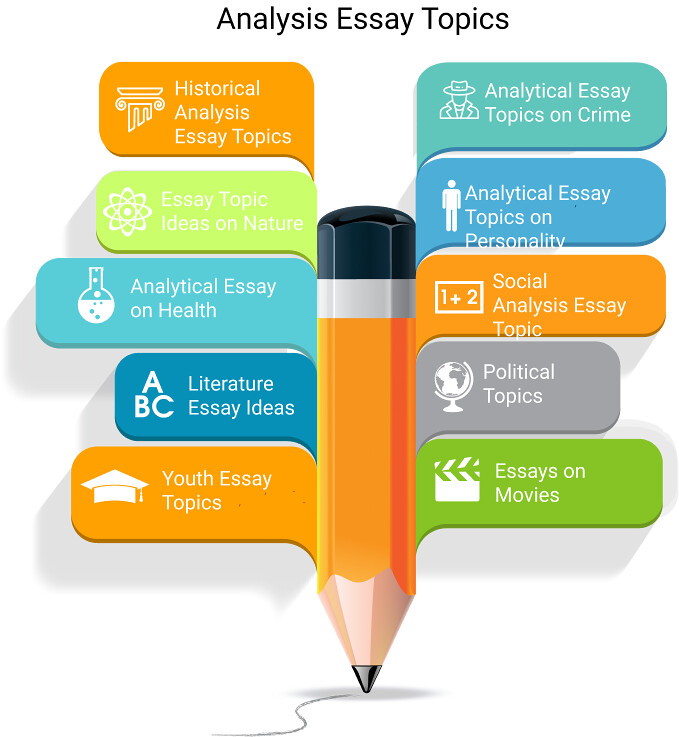 best analytical essay topics