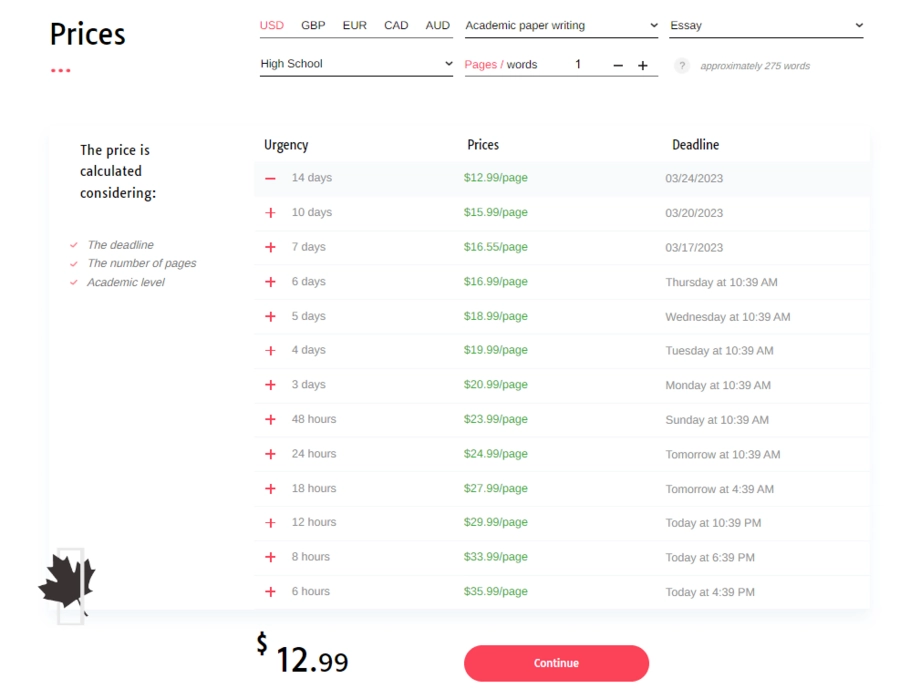 Canadianwritings pricing