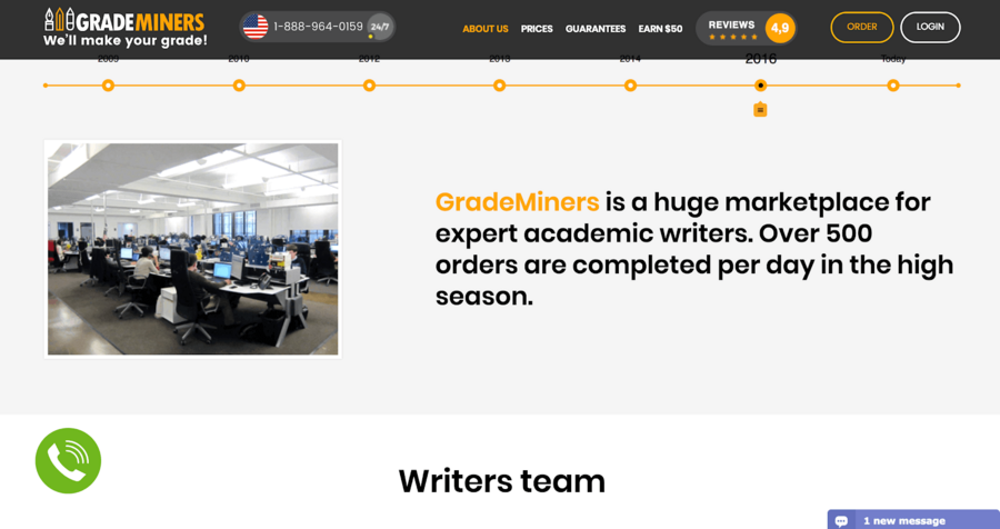 Grademiners fake office picture