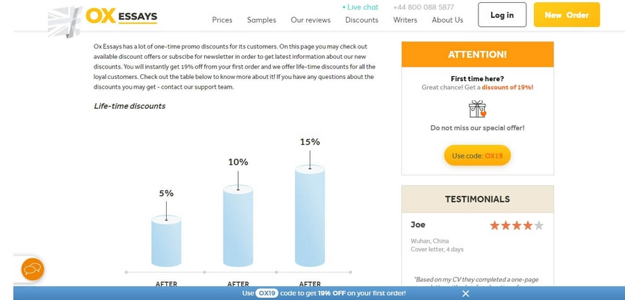 Oxessays Loyalty program