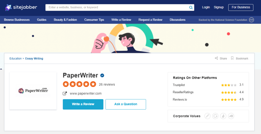 PaperWriter rewiews on Sitejaber