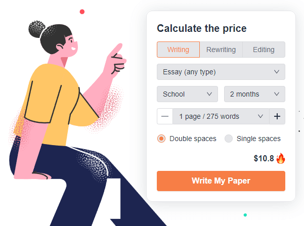 PaperWriter price calculator